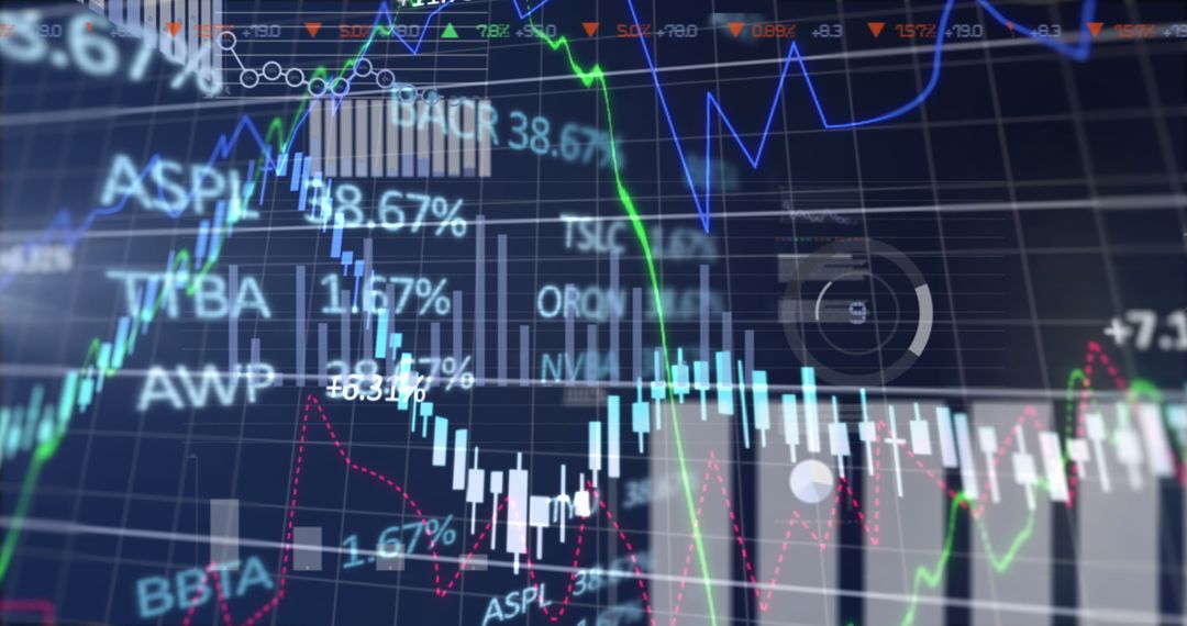 Dynamic Financial Market Chart with Candlestick and Trend Lines