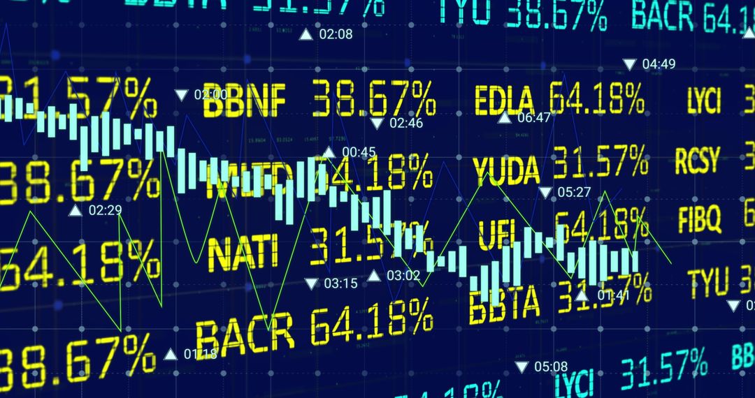 Stock Market Financial Data and Analytics Visualization