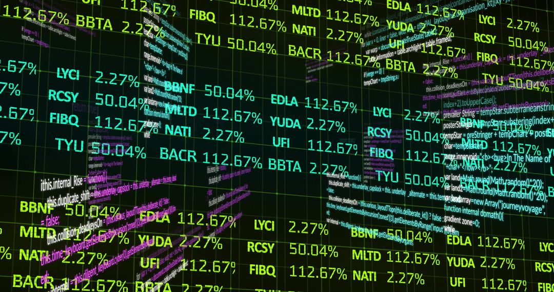 Futuristic Stock Tickers with Code and Grid Metadata