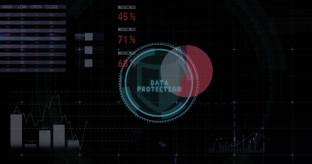 Digital Data Protection and Cybersecurity Visualization