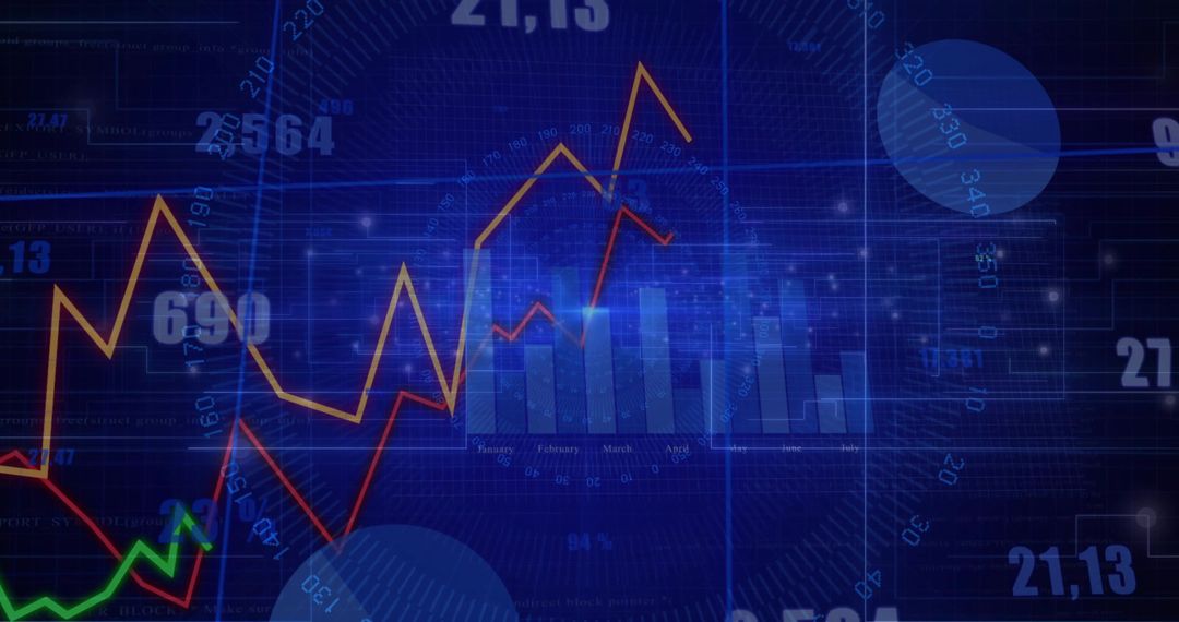 Futuristic Financial Data Analytics and Visualization