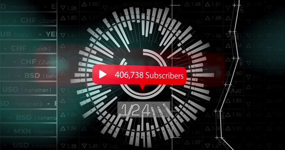 Digital Finance Dashboard with Subscriber Growth Visualization