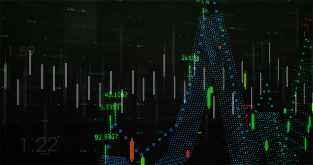 Analytical Dashboard with Candlestick Chart and Dotted Trend Line