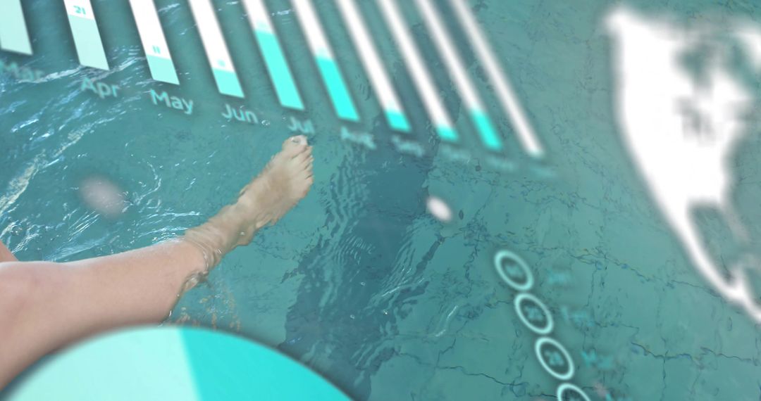 Overhead barefoot leg creating pool ripples with teal infographic overlay and bar chart