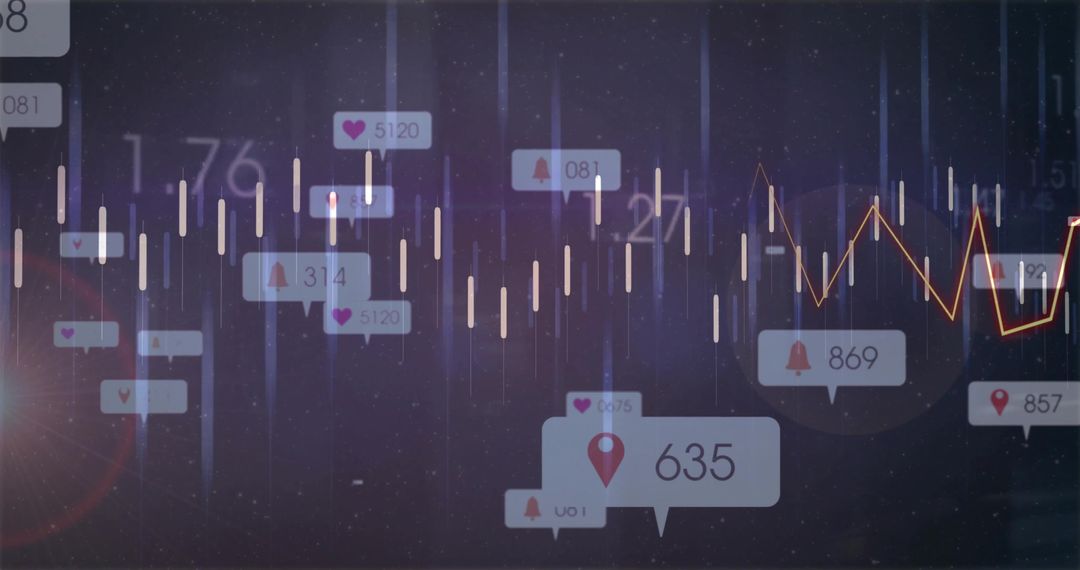 Futuristic Realtime Analytics Dashboard Displaying Candlestick Chart, Trend Line, Alerts