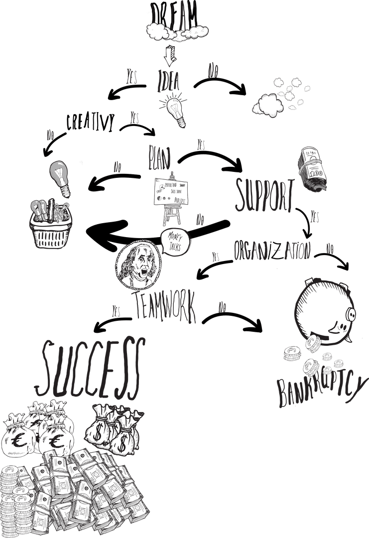 Transparent Success Symbols with Idea and Teamwork Elements