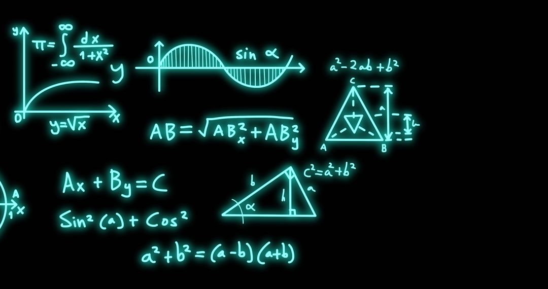 Glowing Mathematical Formulas on Black Background