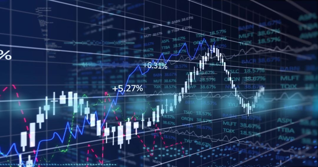 Digital Trading Dashboard with Dynamic Candlestick Charts