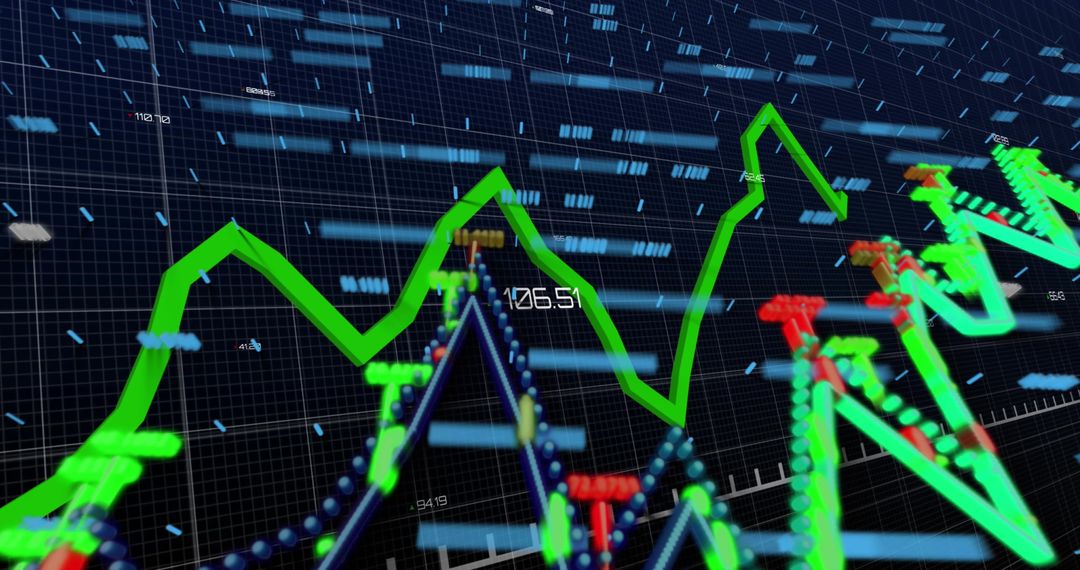 Futuristic Financial Data Analytics on Digital Grid