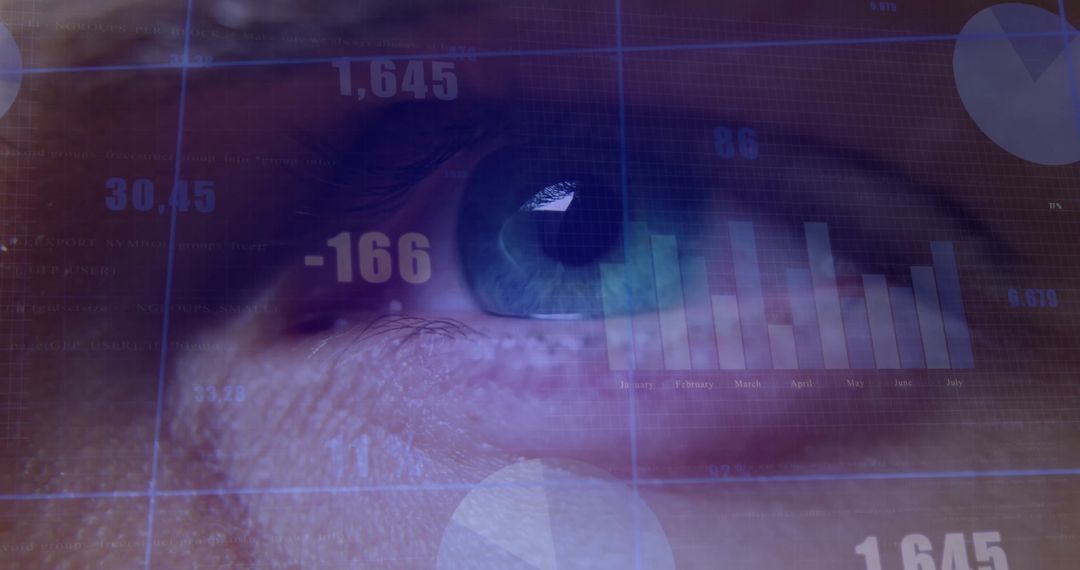 Close-up Eye with Futuristic Analytics HUD Interface