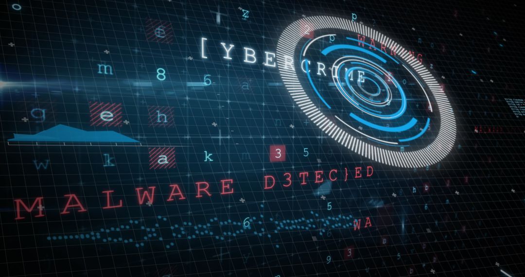 Digital Cybersecurity Scan Detected Malware Alert