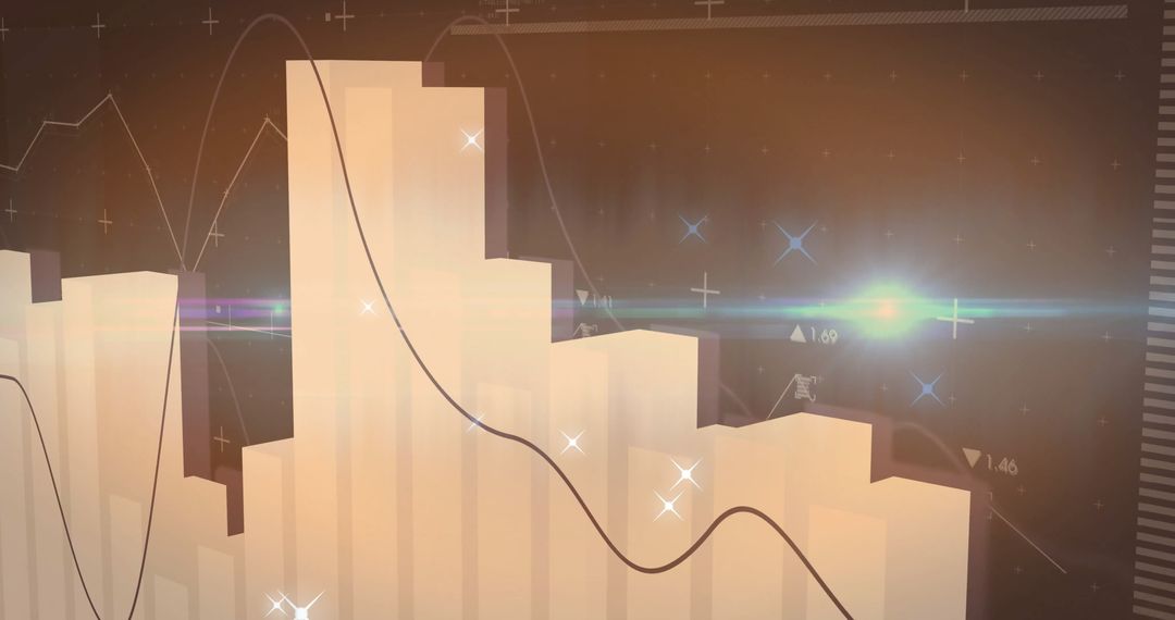 3D Bar Graph with Line Overlay on Analytical Dashboard