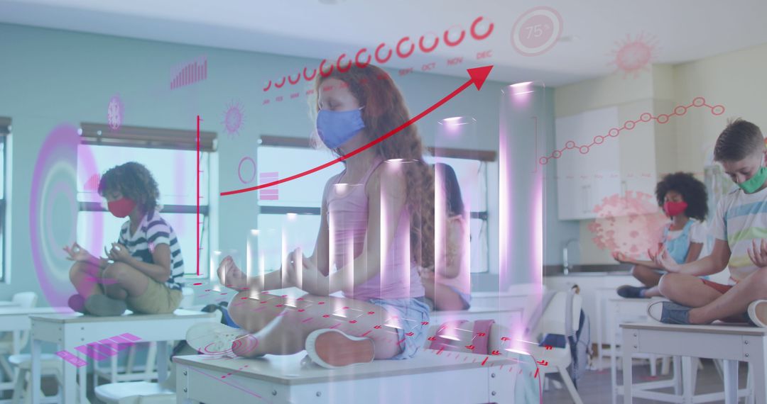 Children Meditating with Augmented Reality Technology in Classroom