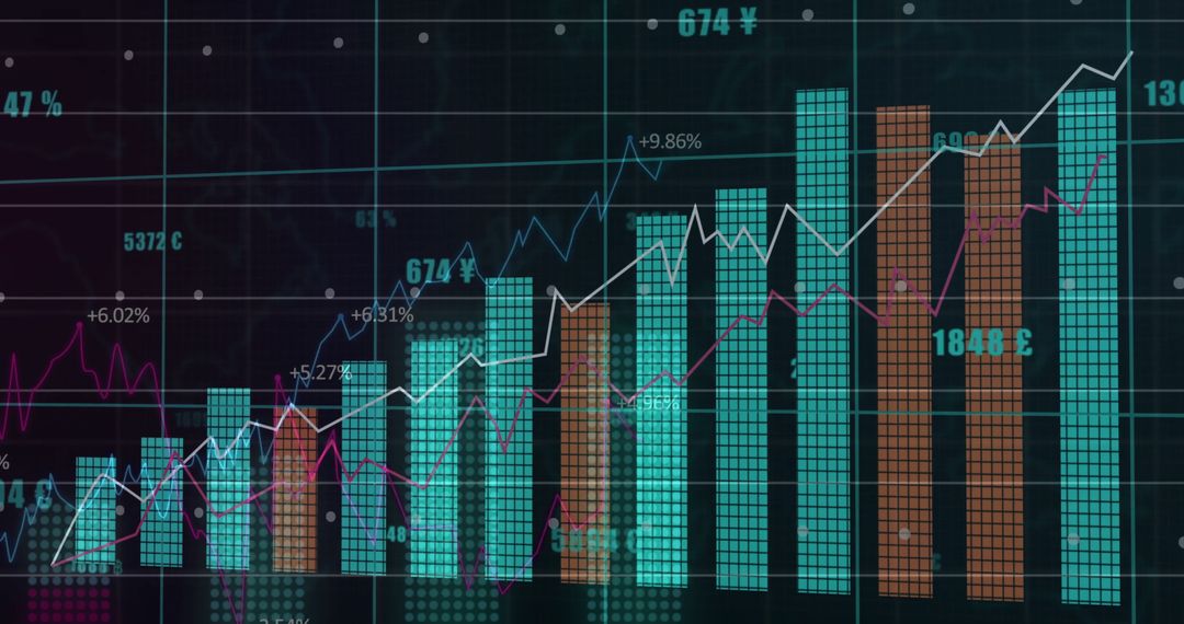 Dynamic Financial Data and Currency Charts for Investment Analysis