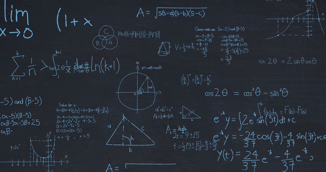 Chalkboard Filled with Complex Mathematical Formulas