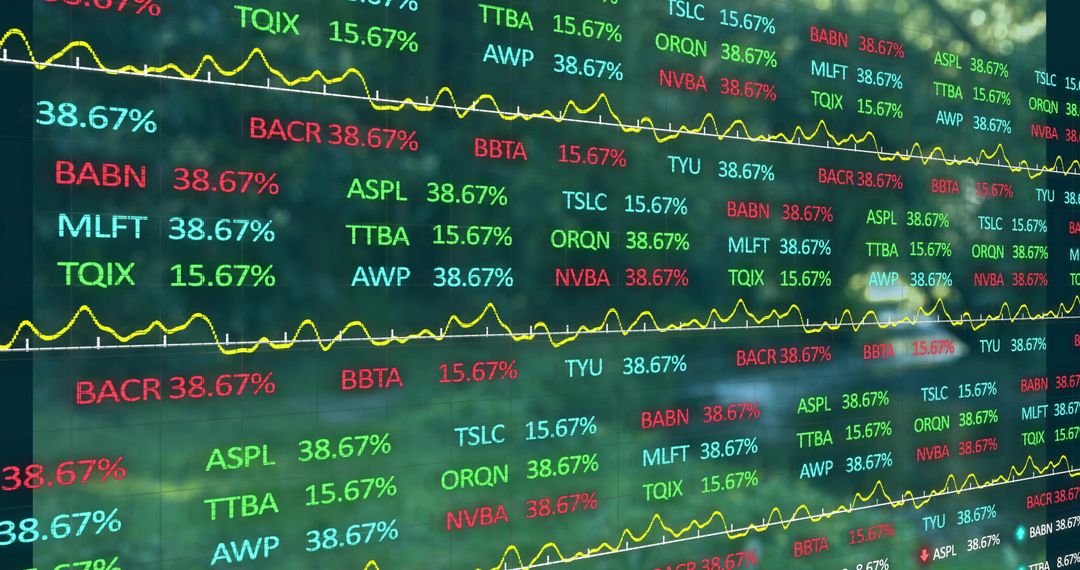 Dynamic Stock Ticker Display: Financial Data Analysis Interface