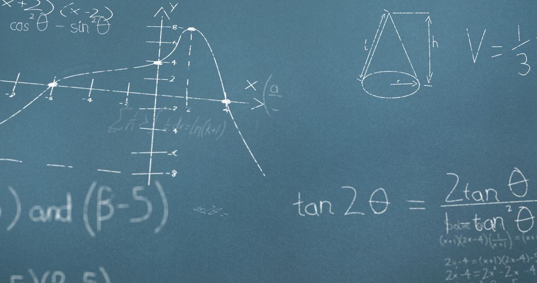 Mathematical Formulas and Graphs on Blue Chalkboard