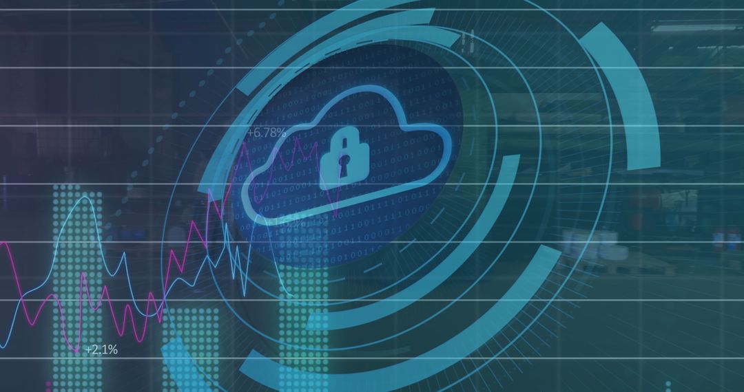 Digital Cloud Computing Security with Data Analytics Visualization