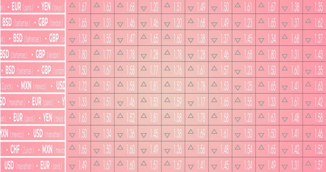 Digital Chart of Global Stock Market Data in Pink Hues