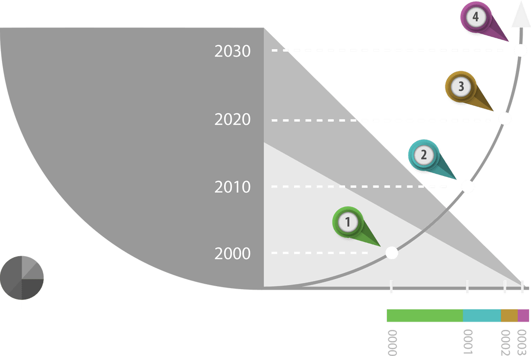 Futuristic Transparent Timeline Chart with Target Icons