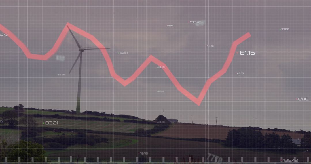 Financial Analysis with Wind Turbines on Urban Landscape