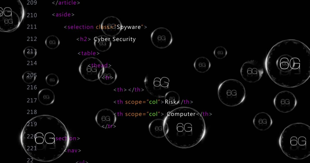 Futuristic 6G Code with Retro Bubble Design Background