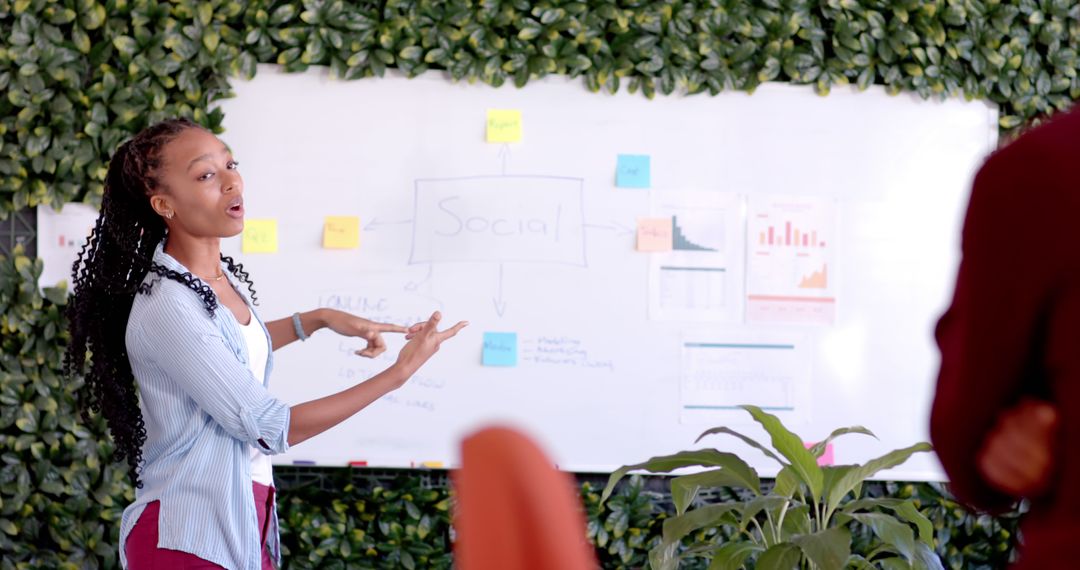 Businesswoman Presenting Strategy on Whiteboard in Office with Green Plant Wall - Free Images, Stock Photos and Pictures on Pikwizard.com