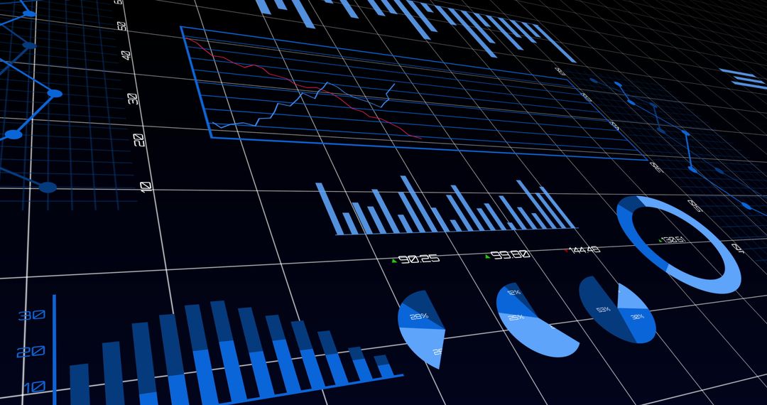 Digital Charts and Graphs Display for Finance and Statistics