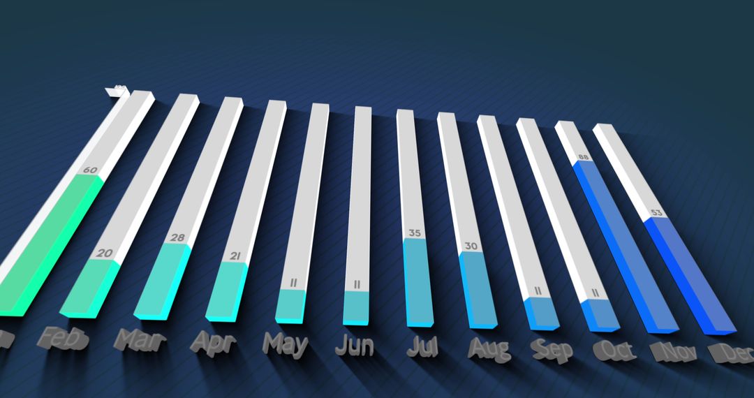 Annual Data Visualization on Navy Background