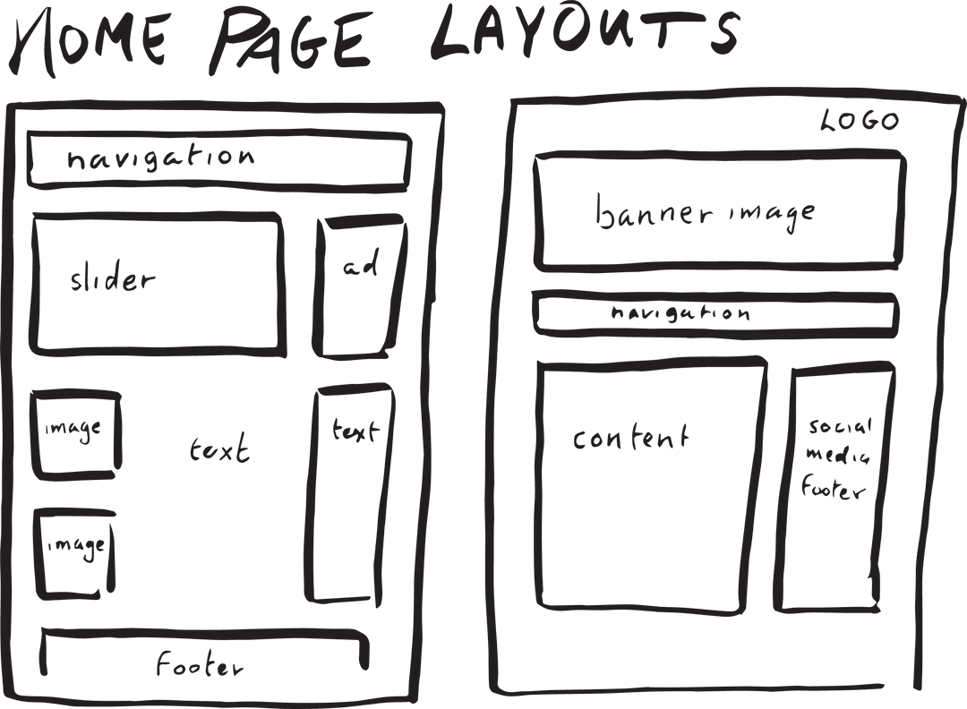 Transparent Illustrative Website Home Page Layout Mockup