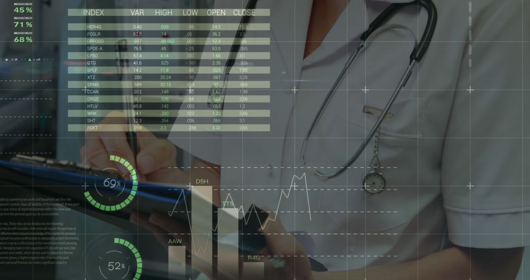 Healthcare Professional Analyzing Data with Overlay of Financial Graphs