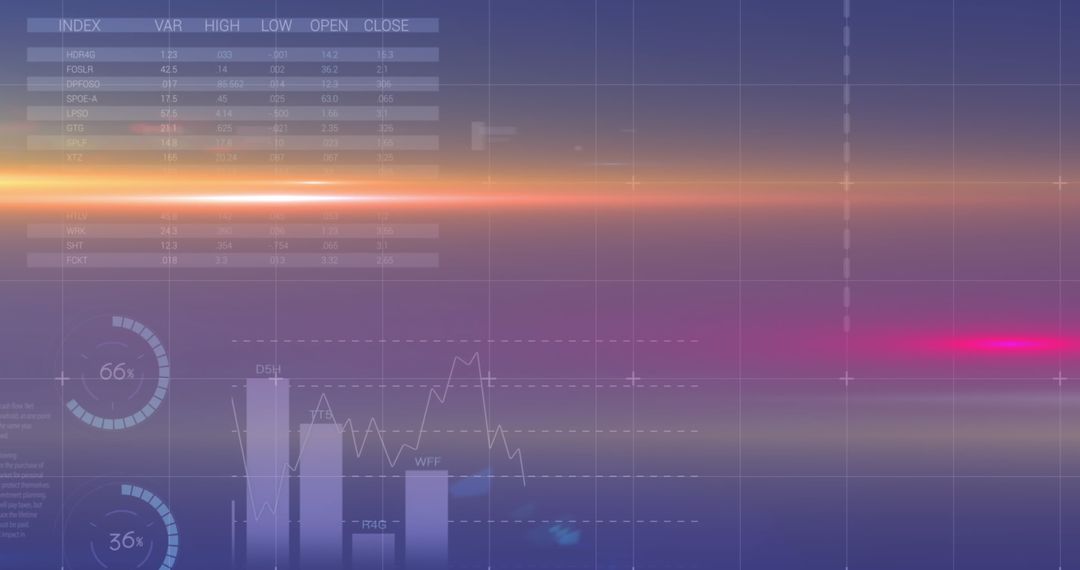 Digital Screen Displaying Stock Market Index Data Trends