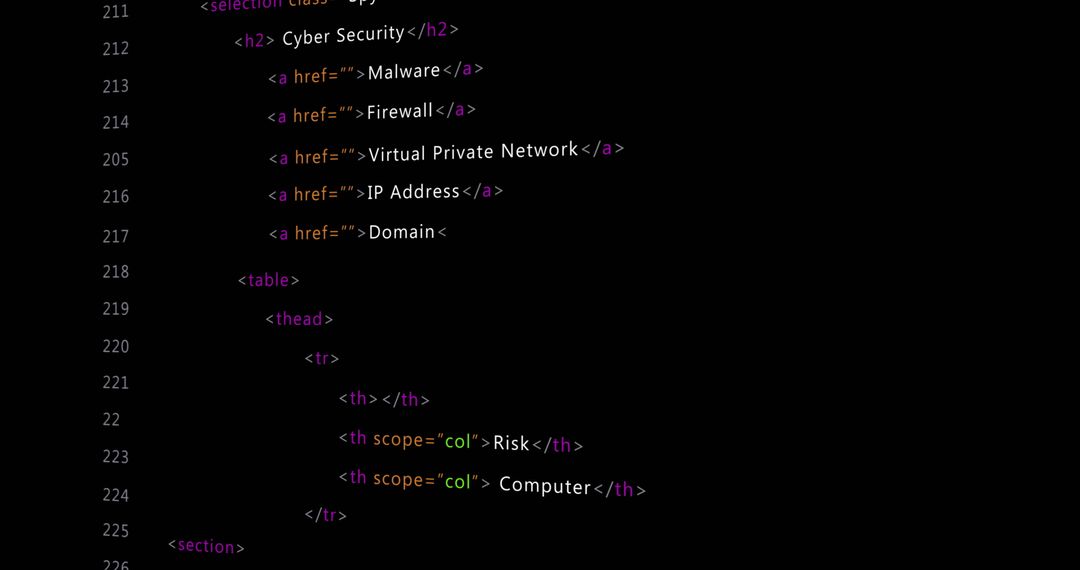 Cyber Security Code Display on Dark Background