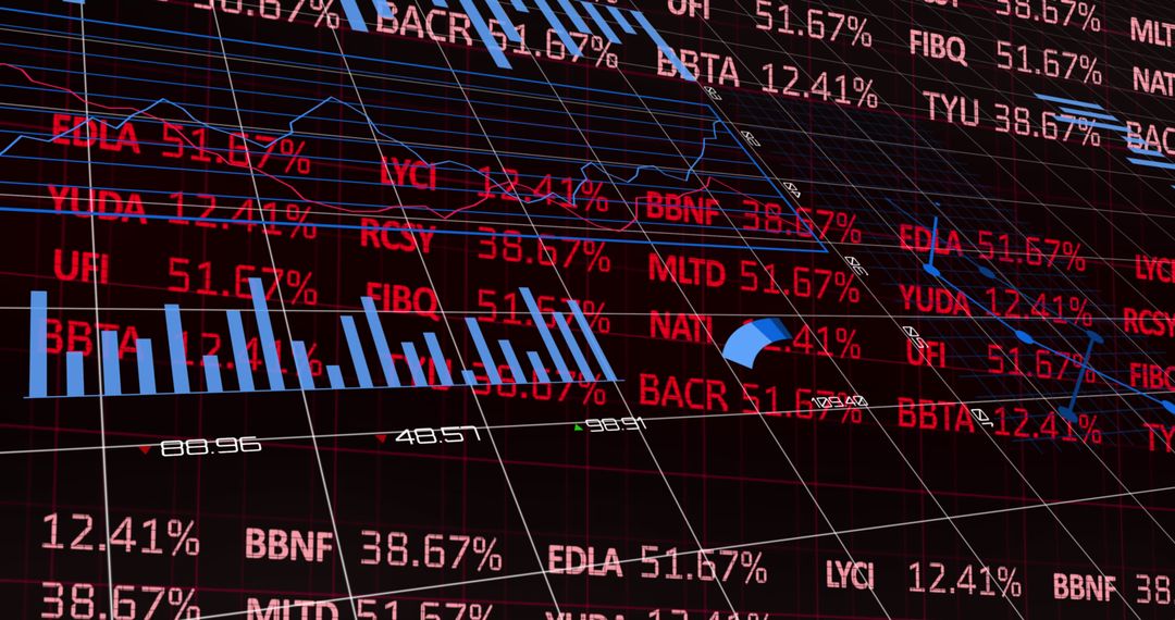 Dynamic Stock Market Analytics with High-Tech Data Visualization