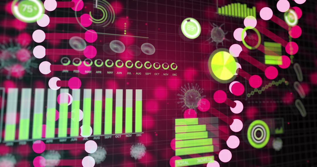 Futuristic Data Visualization with DNA Helix