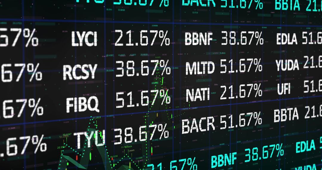 Digital Stock Market Display Showing Percentage Gains