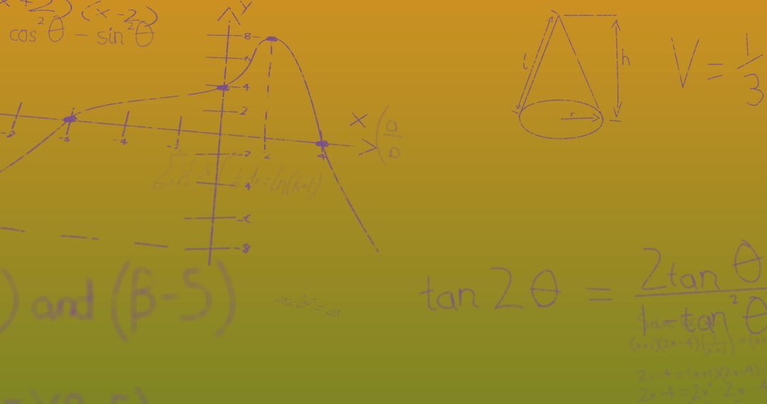 Complex Mathematical Formulas on Gradient Background