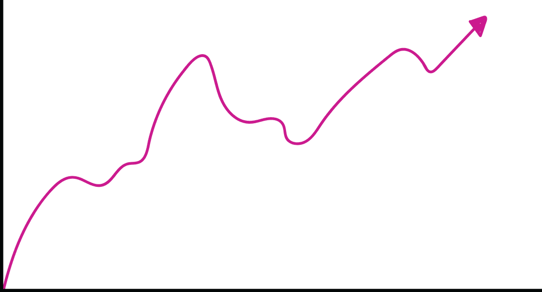 Digital Purple Line Chart on Transparent Background for Data Visualization - Download Free Stock Images Pikwizard.com