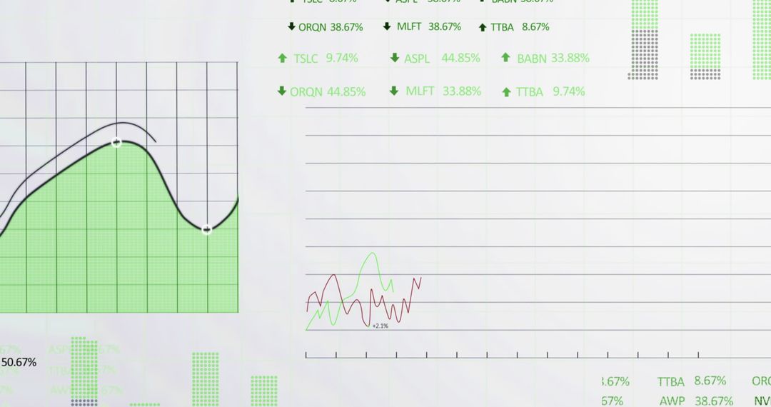 Dynamic Dashboard with Green Graphs for Data Analytics