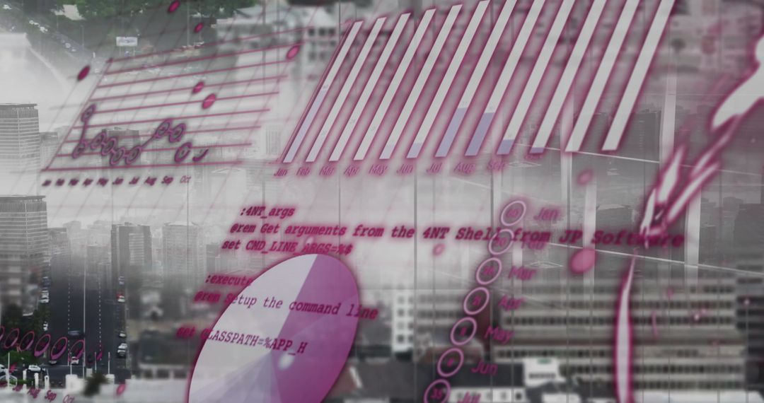 Global Finance Data Processing over Urban Cityscape