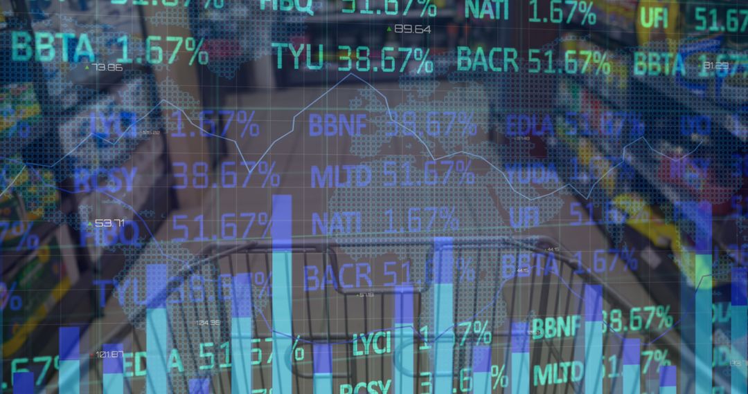 Digital Global Financial Market Analysis