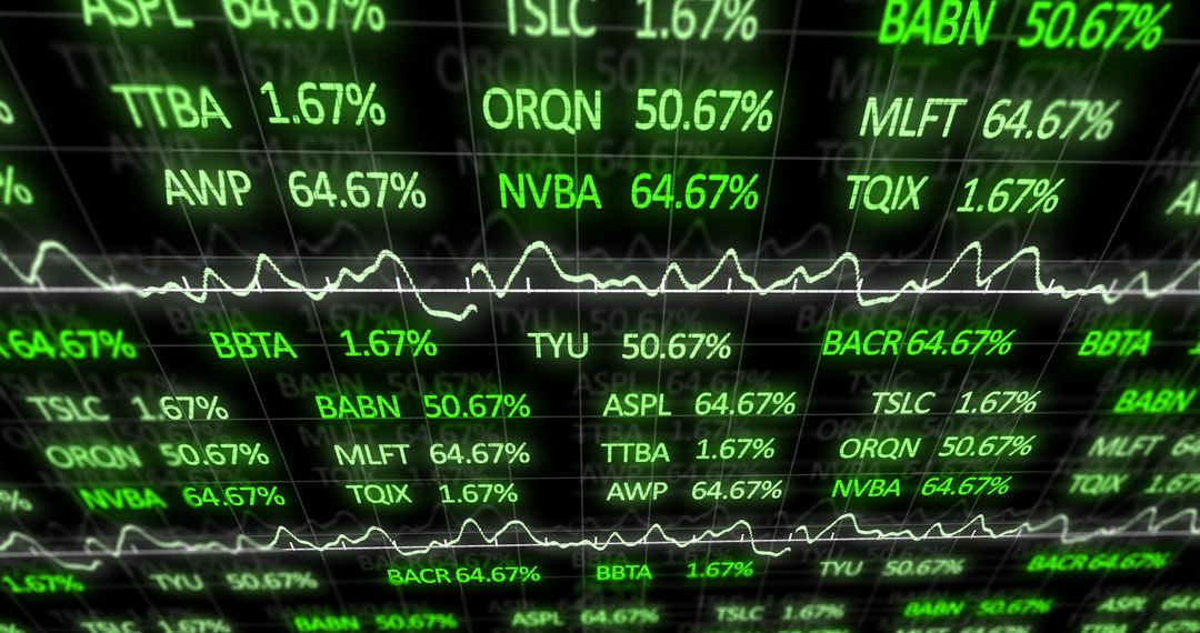 Stock Market Tickers with Dynamic Graphs on Black Background