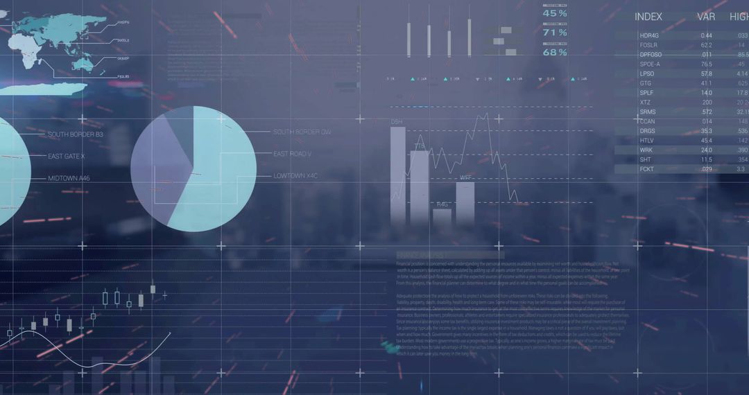 Global Finance Scanning with Cityscape Background