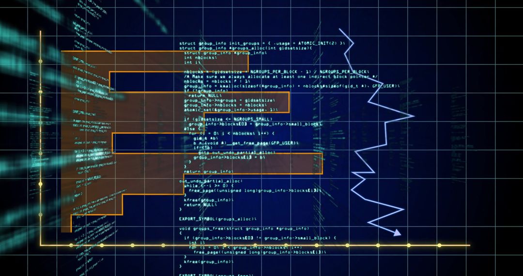Digital Data Analysis C Code Interface with Graph Visualization