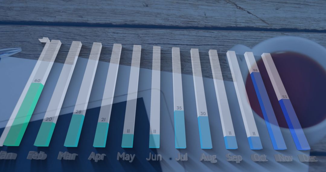 Statistical Data Visualization and Digital Technology Setup