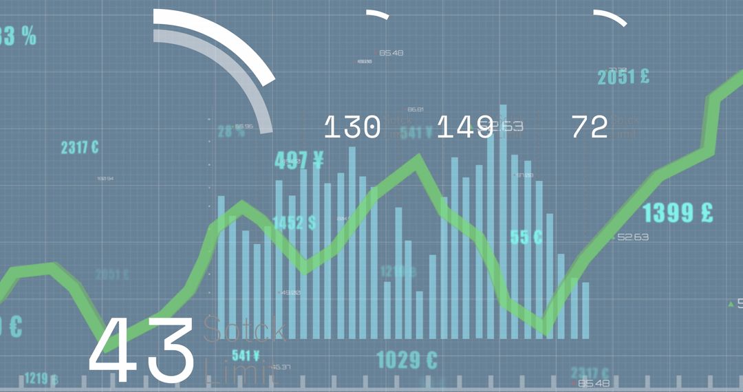 Dynamic Financial Analytics with Growing Report Trends