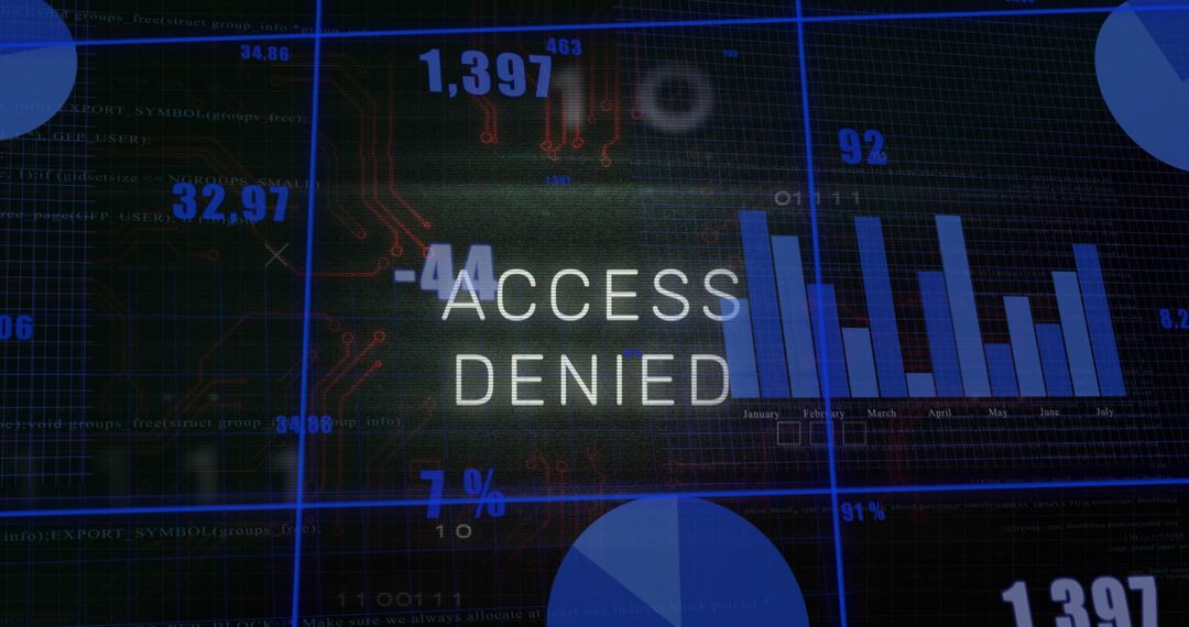 Access Denied Digital Overlay on Financial Data Background