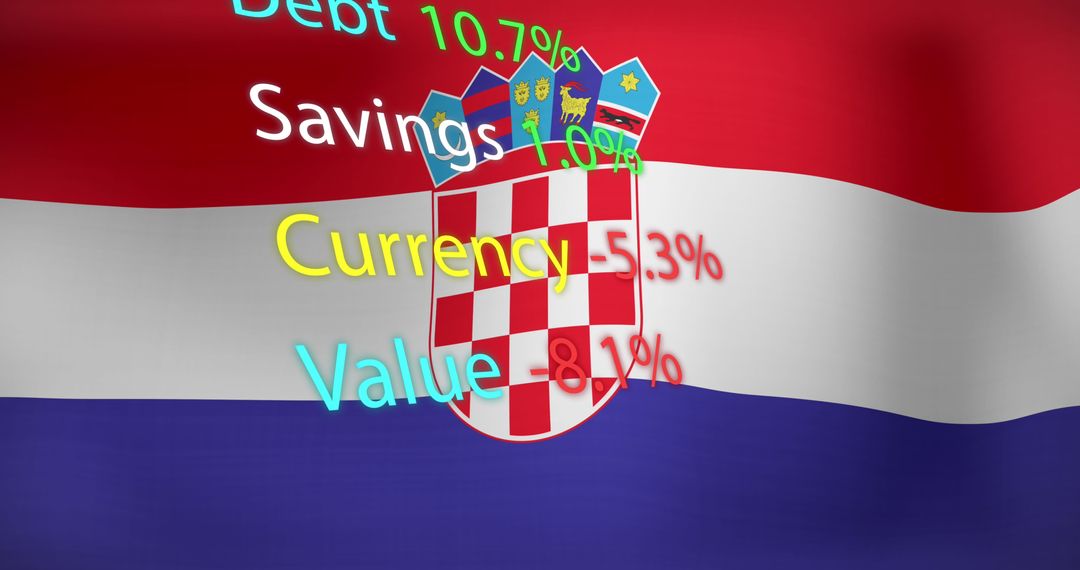Digital Financial Data Overlay on Croatian Flag