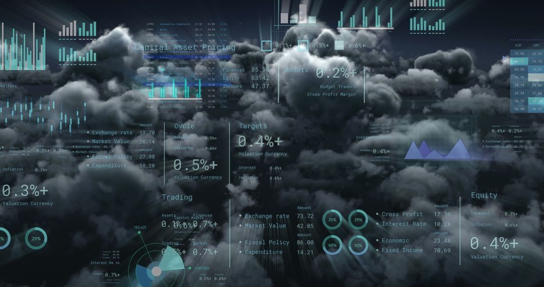 Financial Data Processing Overlay on Clouds and Global Networks