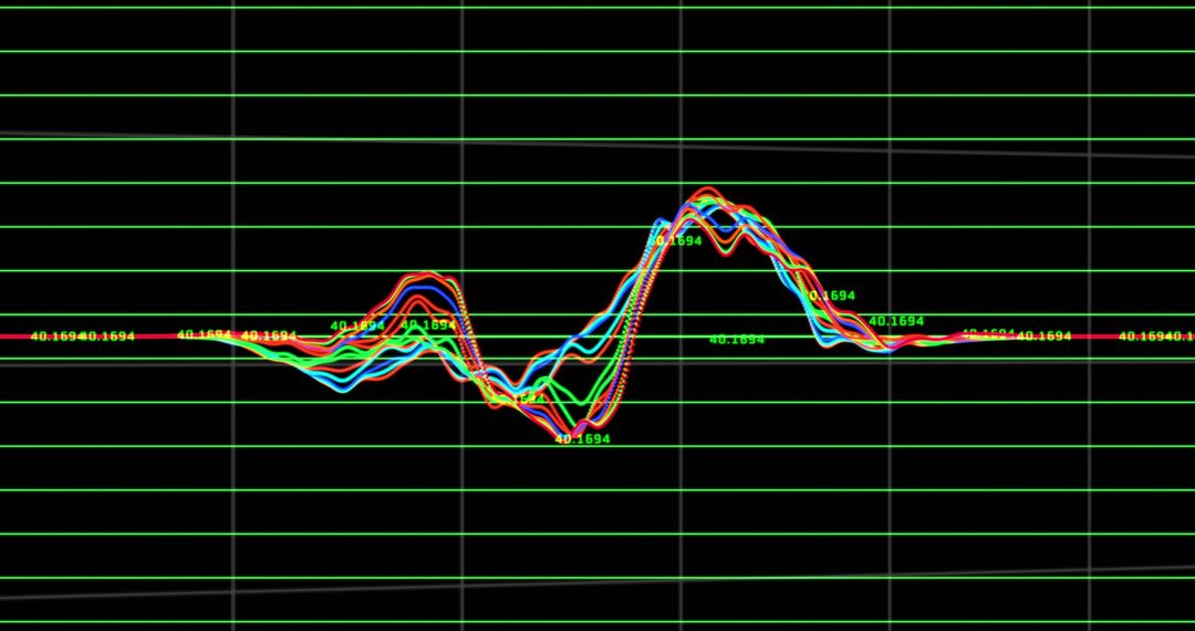 Analyzing Accelerating Data Trends on Grid with Tech Insights